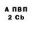 A-PVP Соль Irina Korotkich